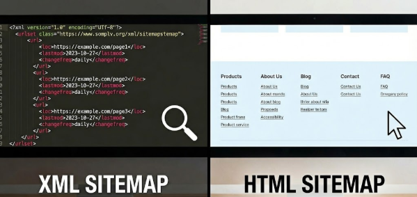 XML-HTML-Sitemap
